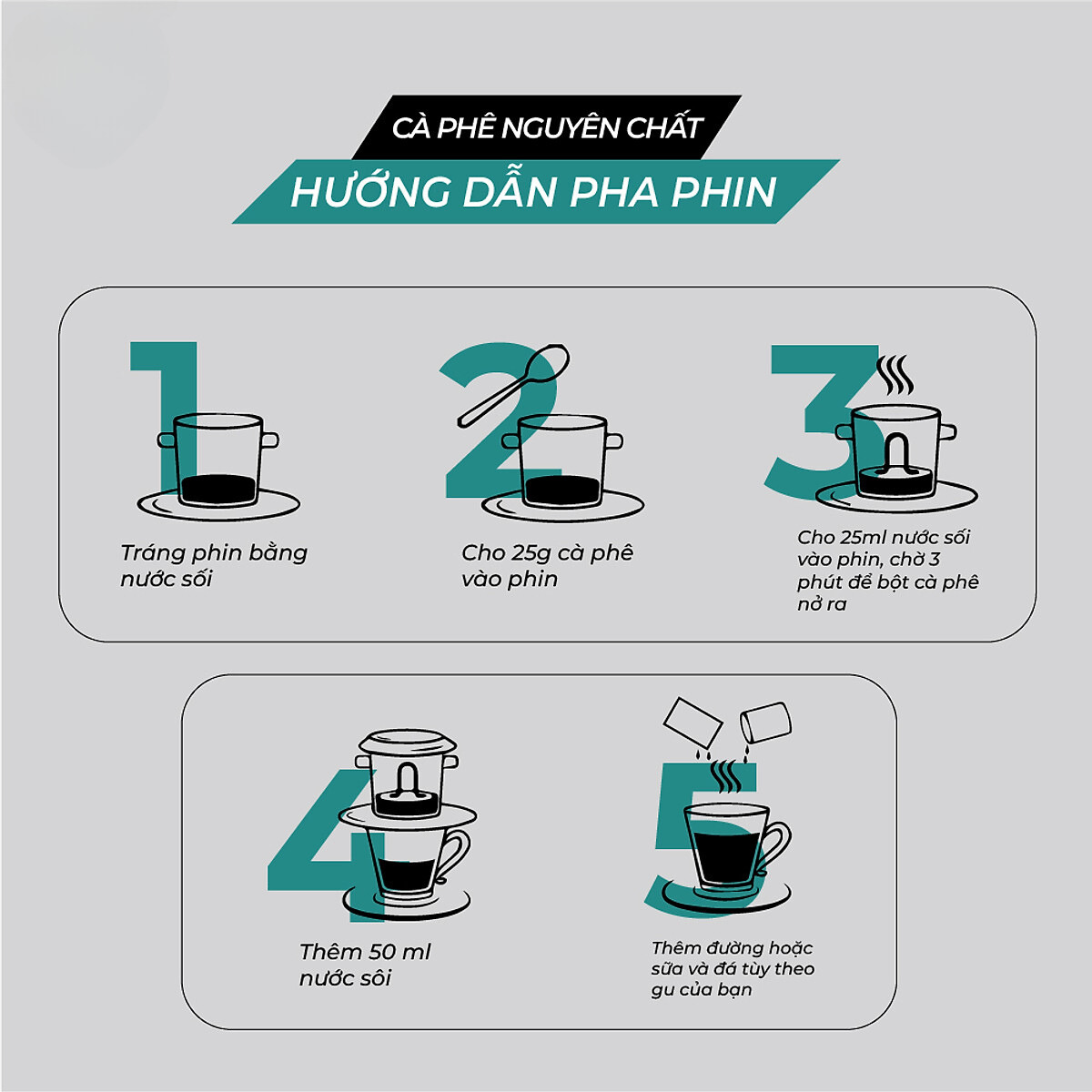 Hướng dẫn pha phin